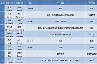 beplay全站下载地址截图4